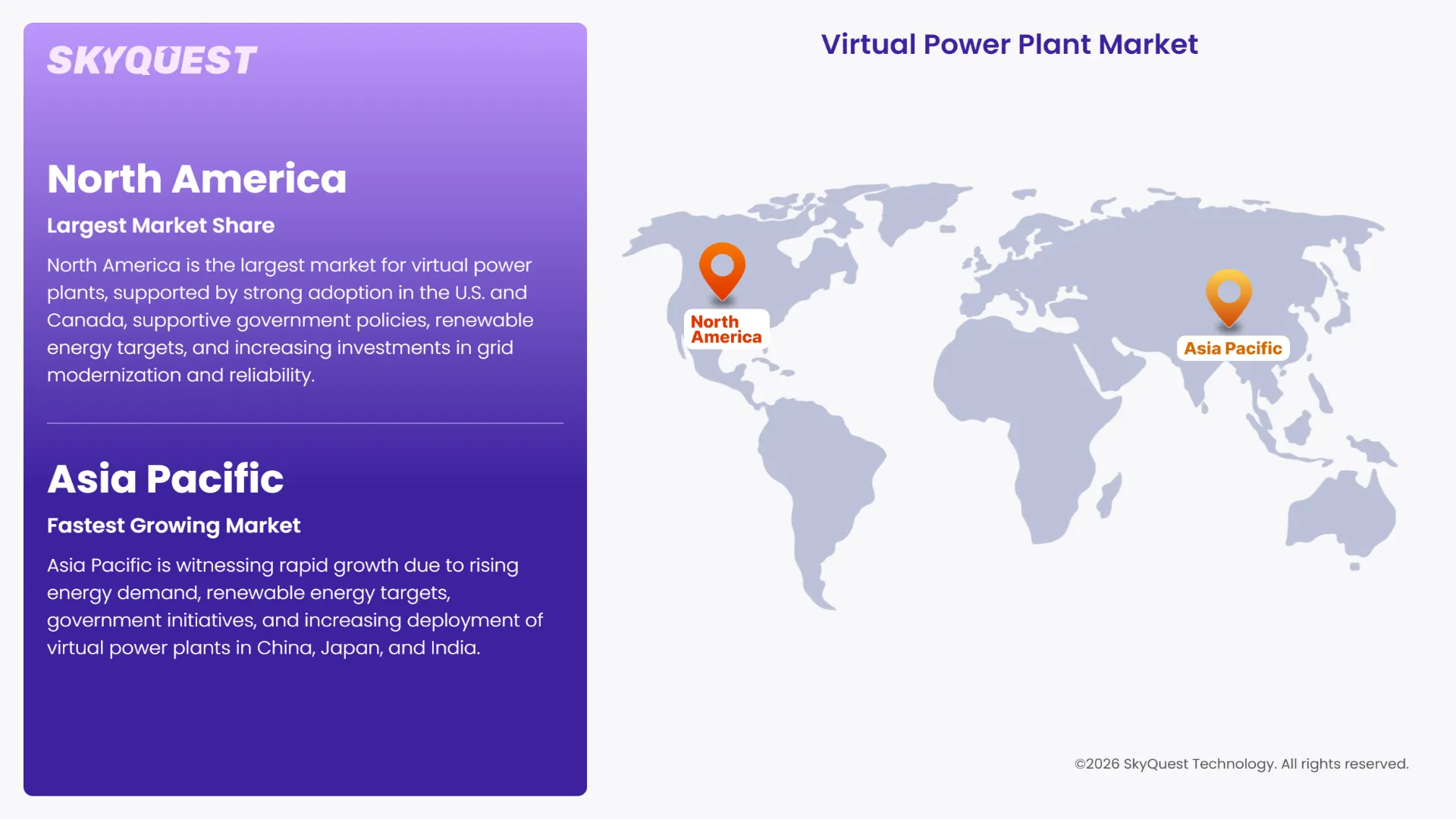 Virtual Power Plant Market Regional Analysis