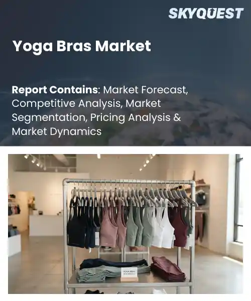 Yoga Bras Market