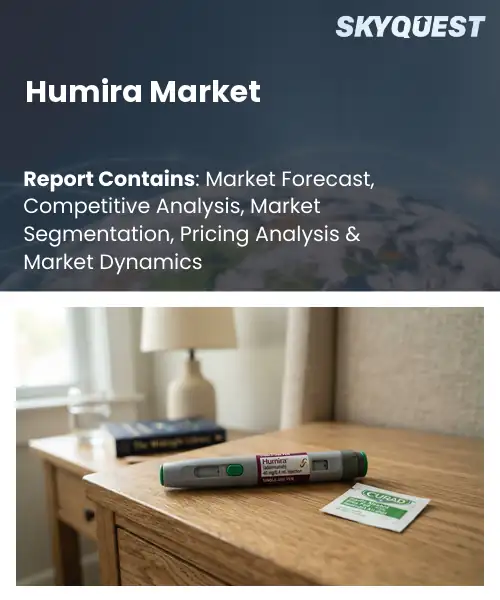 Humira Market