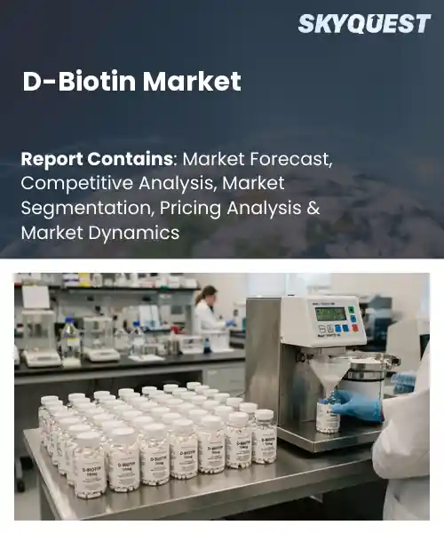 D-Biotin Market