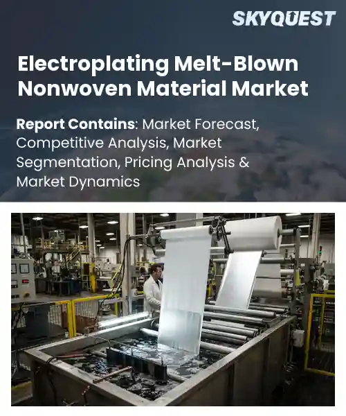 Electroplating Melt-Blown Nonwoven Material Market