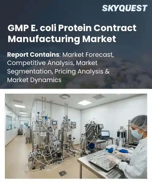 GMP E. coli Protein Contract Manufacturing Market