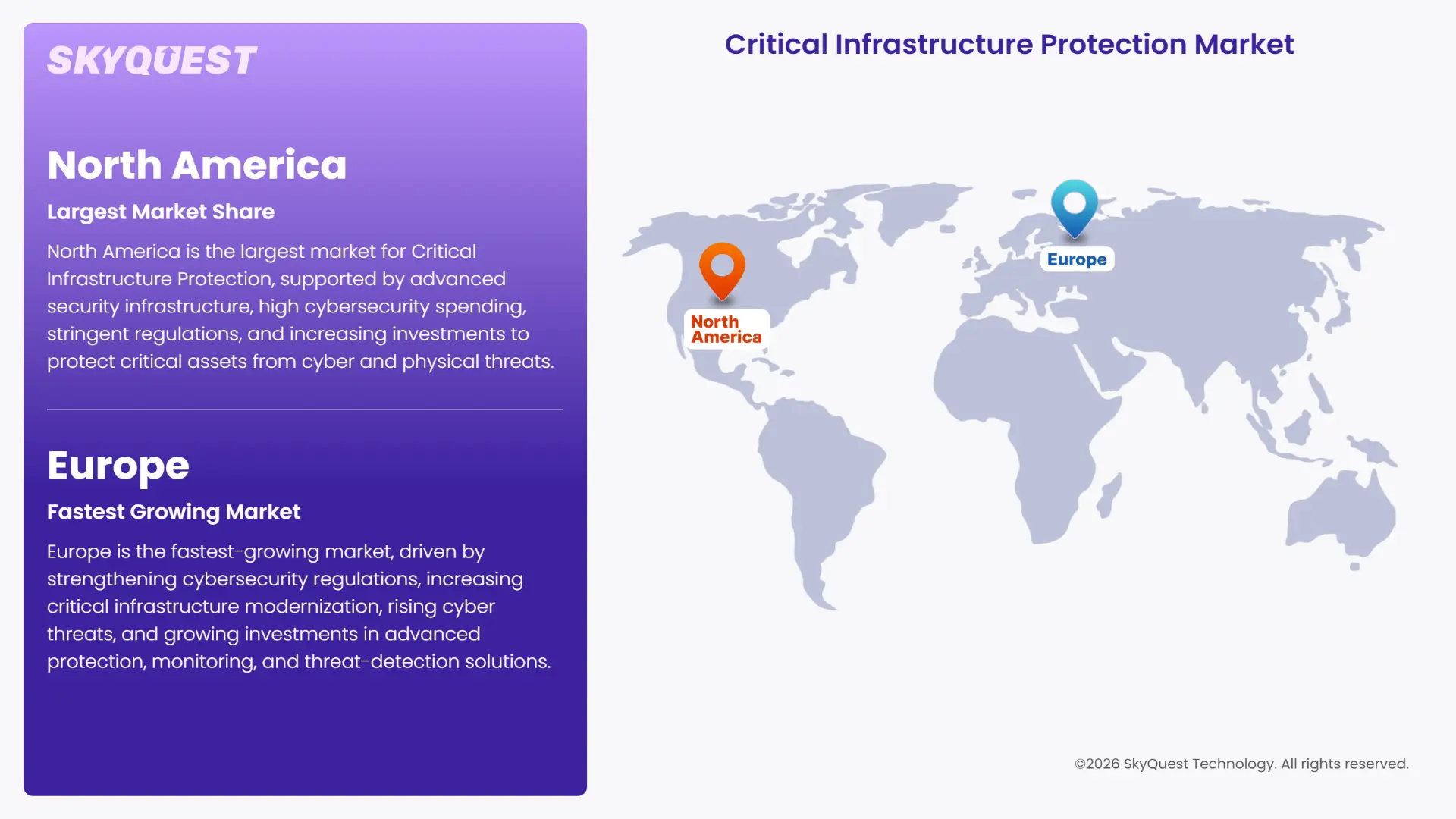 Critical Infrastructure Protection Market Regional Analysis