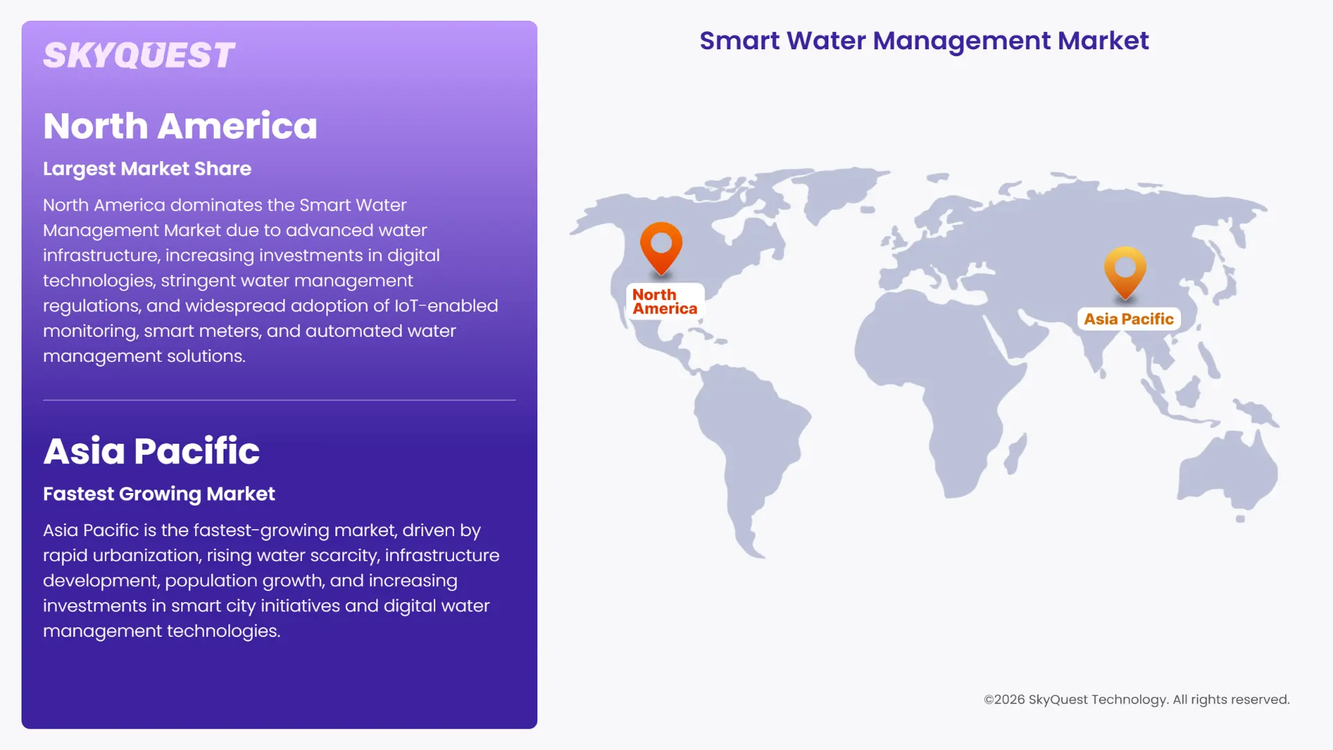 Smart Water Management Market Regional Analysis
