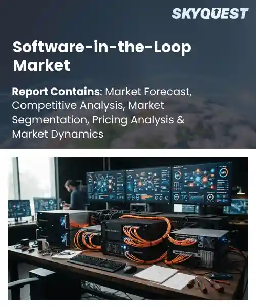 Software-in-the-Loop Market