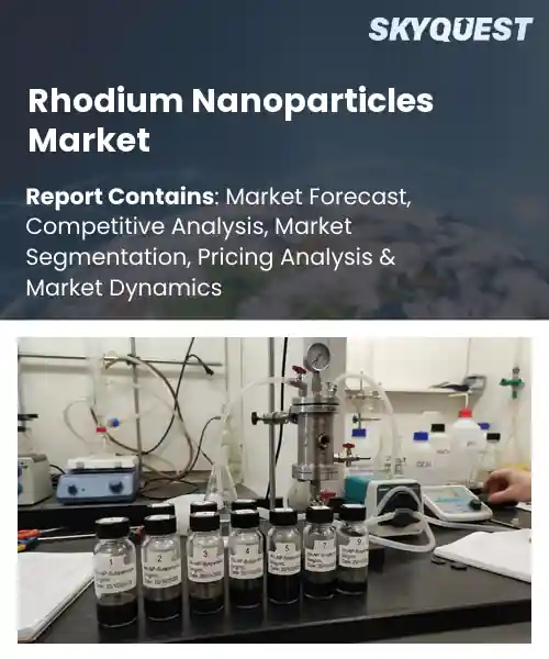 Rhodium Nanoparticles Market