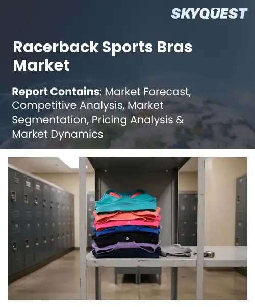 Racerback Sports Bras Market