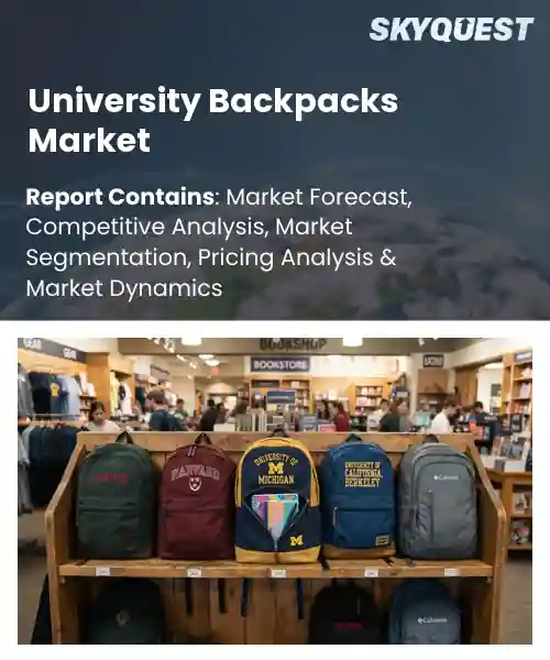 University Backpacks Market