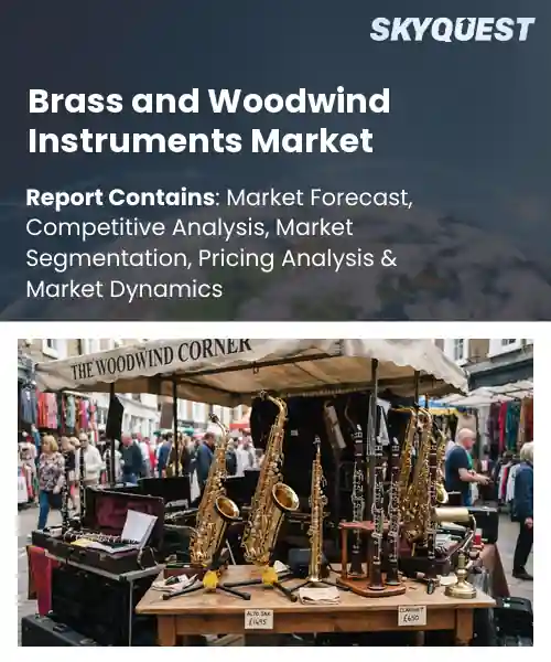 Brass and Woodwind Instruments Market
