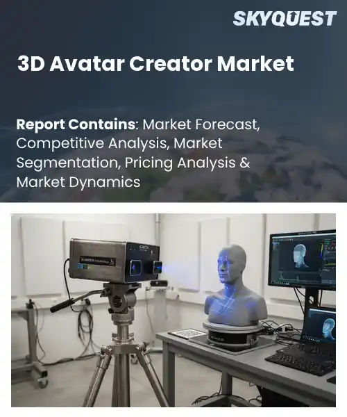 3D Avatar Creator Market