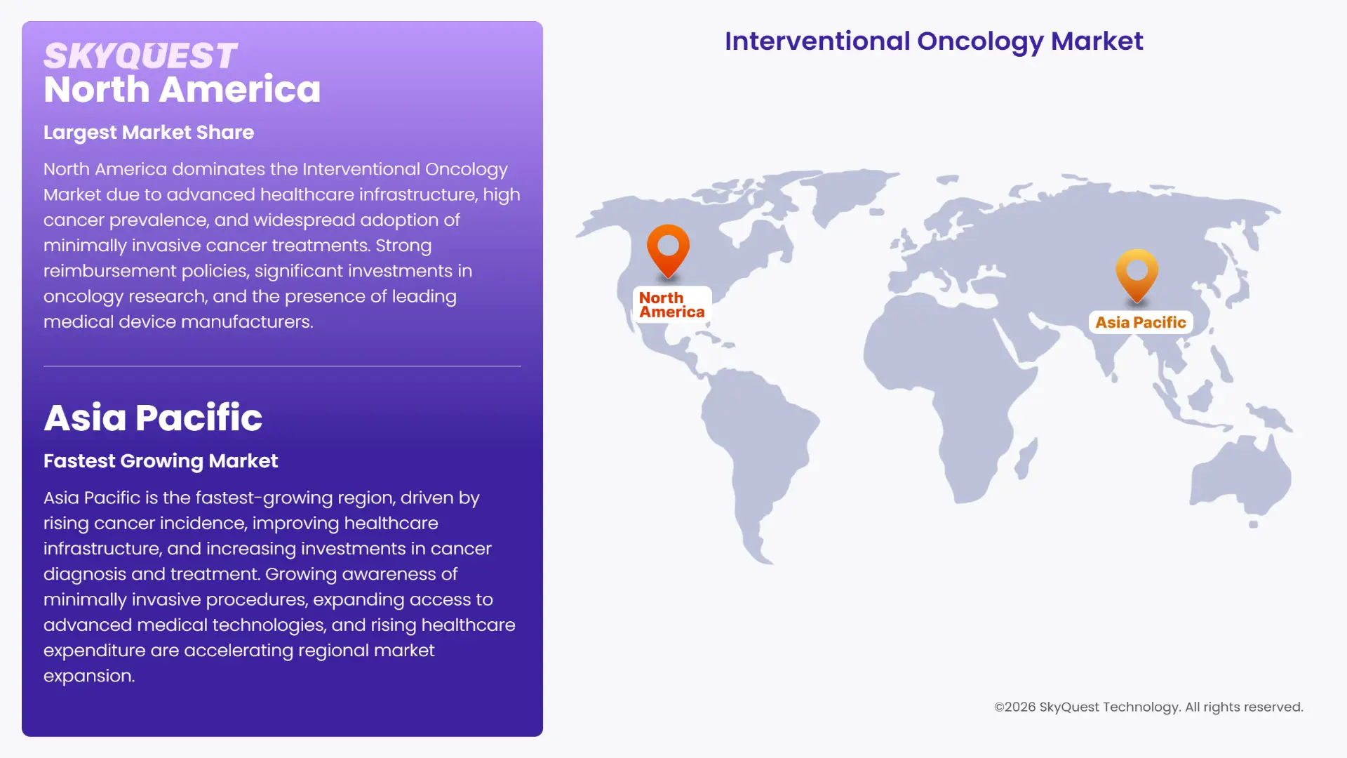 Interventional Oncology Market Regional Analysis