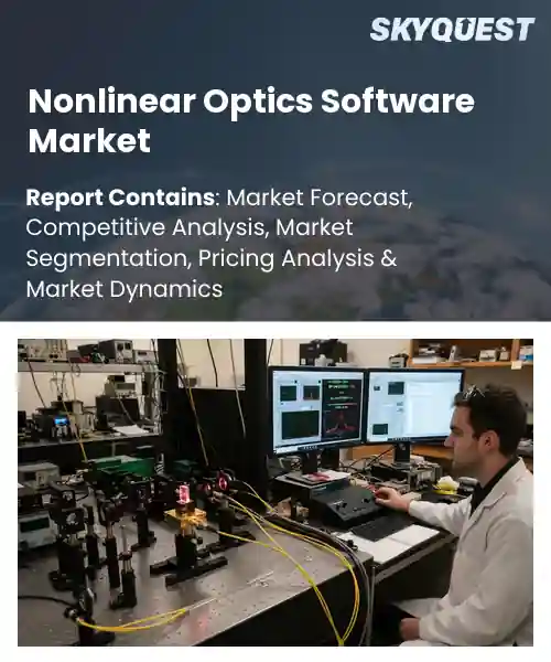 Nonlinear Optics Software Market