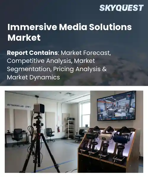Immersive Media Solutions Market