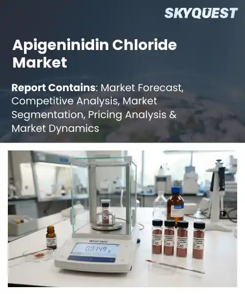 Apigeninidin Chloride Market
