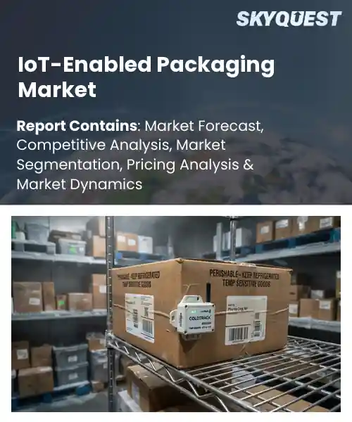 IoT-Enabled Packaging Market