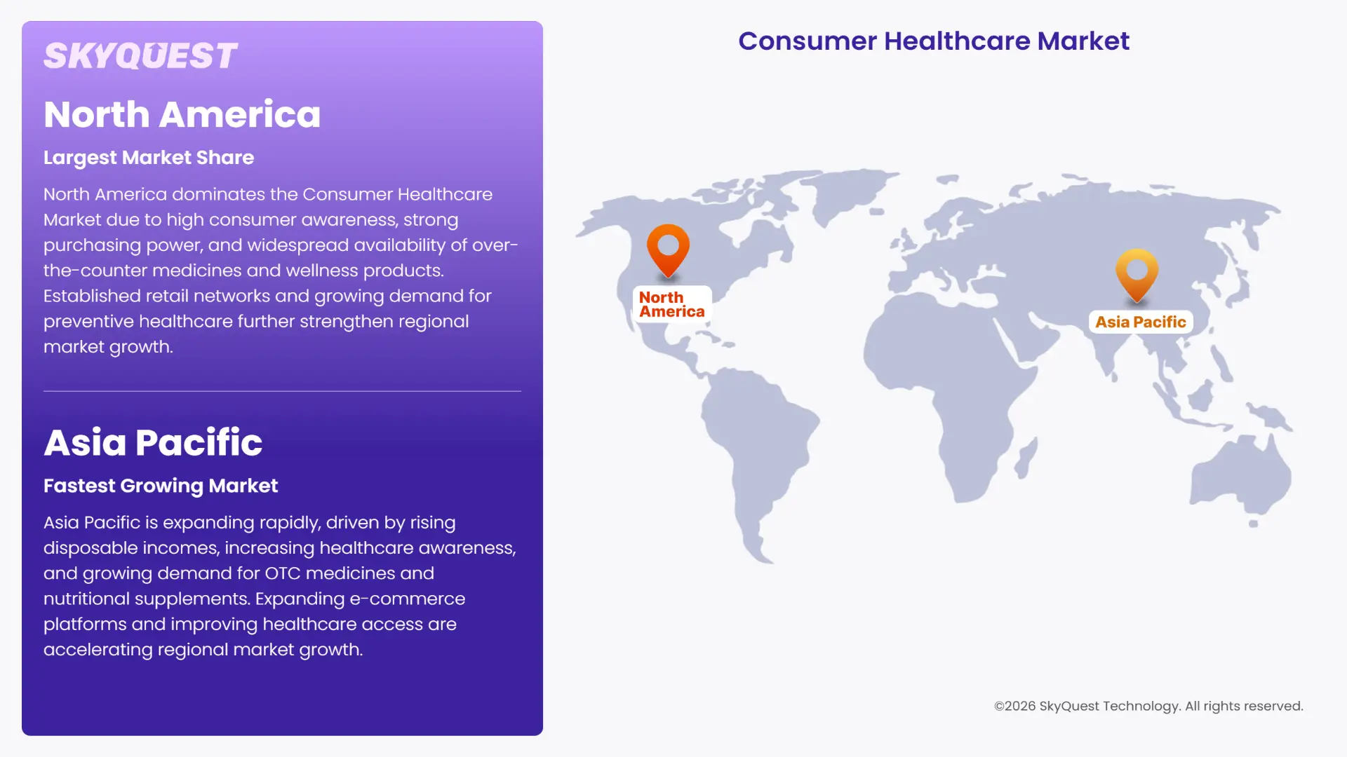 Consumer Healthcare Market Regional Analysis