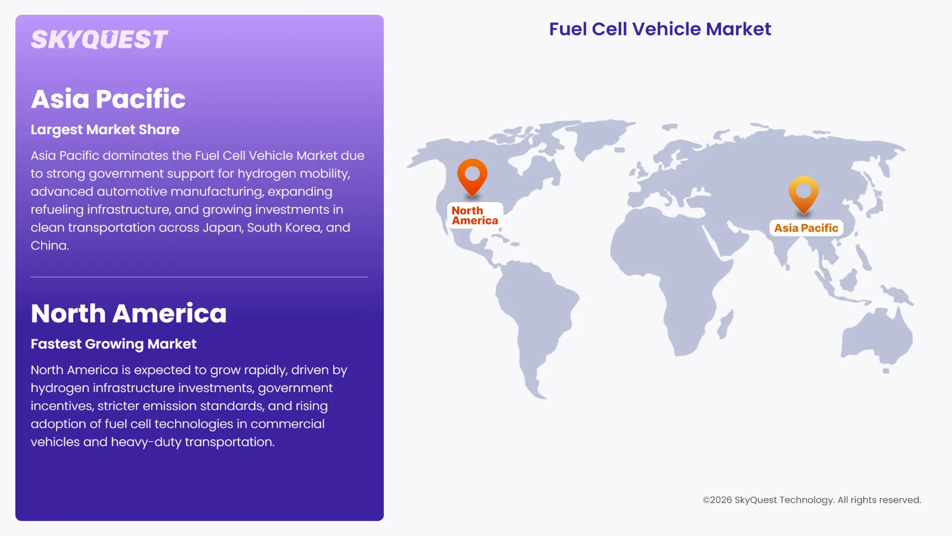 Fuel Cell Vehicle Market Regional Analysis