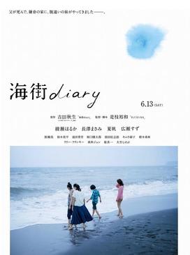 Gallery 4