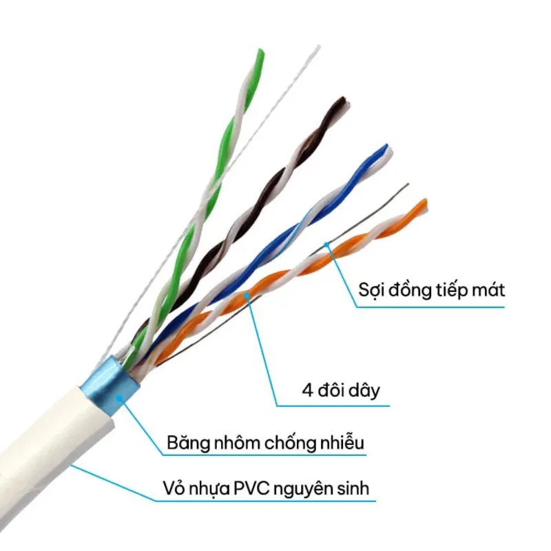 Hình ảnh sản phẩm undefined 5