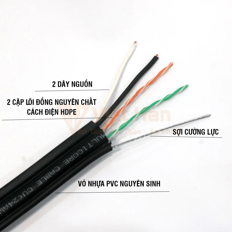 Hình ảnh sản phẩm undefined 4