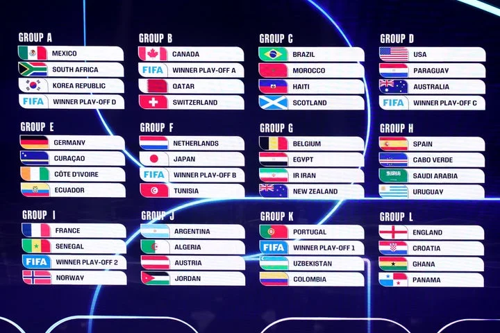 World Cup 2026 fixtures: Full schedule, venues and kick-off times after Uefa play-off winners confirmed
