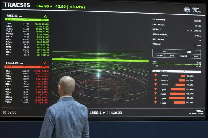 Stocks swing in choppy trade amid war uncertainty