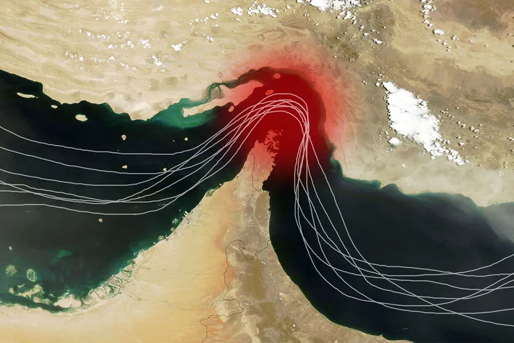 Who controls the Strait of Hormuz?