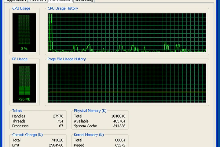 Task Manager's CPU meter is an obituary for the recent past, says the engineer who built it