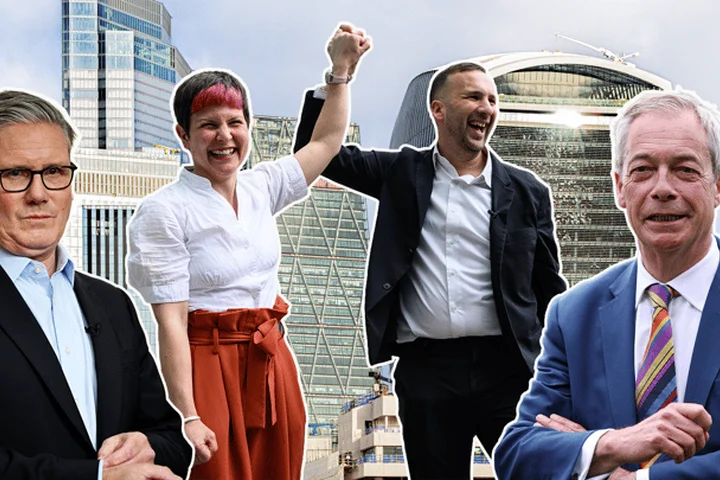 Local elections 2026: Results show stark differences between London and rest of England