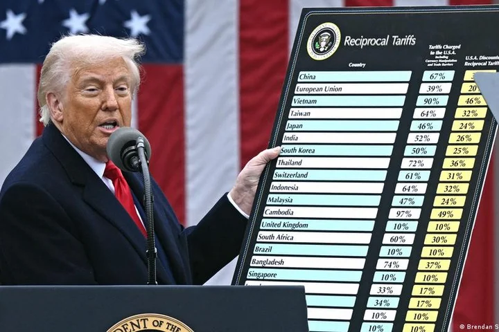 Tariffs or not? How EU is dealing with US 'dealmaking'