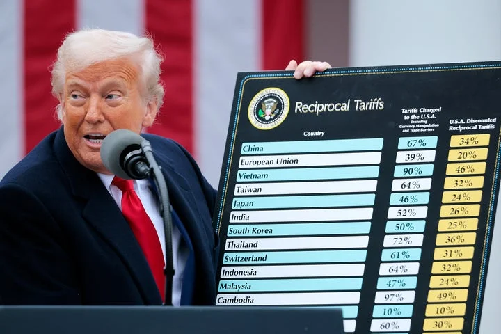 Companies are starting to get refunds from Trump’s tariffs even with prices remaining high