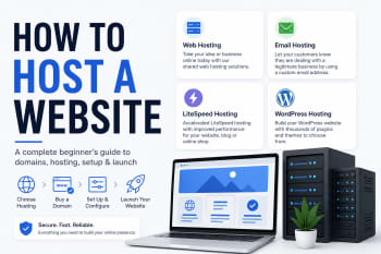 How to Host a Website: The Complete Beginner's Guide to Domains, Hosting, DNS, SSL and Website Launch