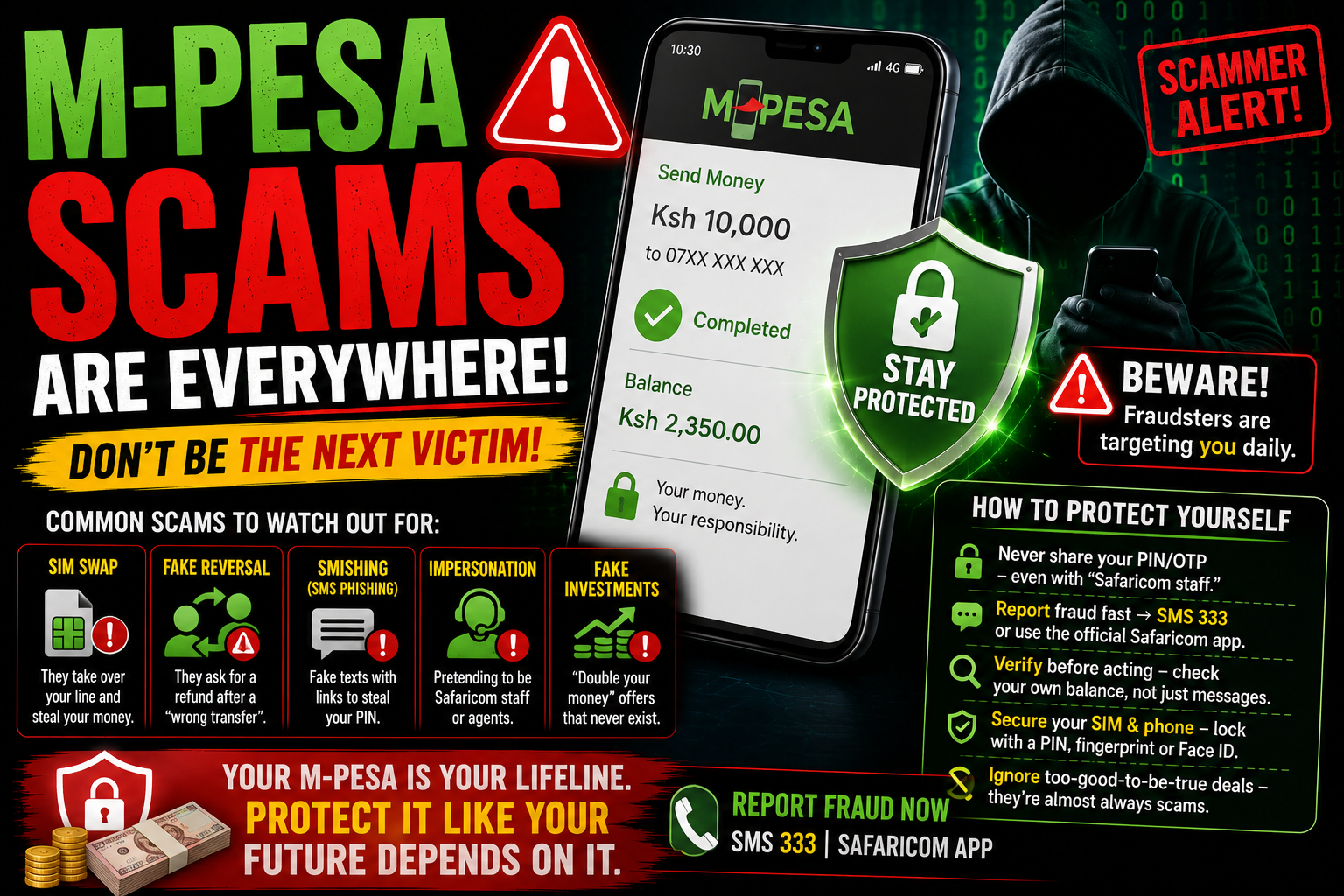 M-PESA Scams in Kenya: How Fraudsters Are Stealing Money and How to Stay Safe