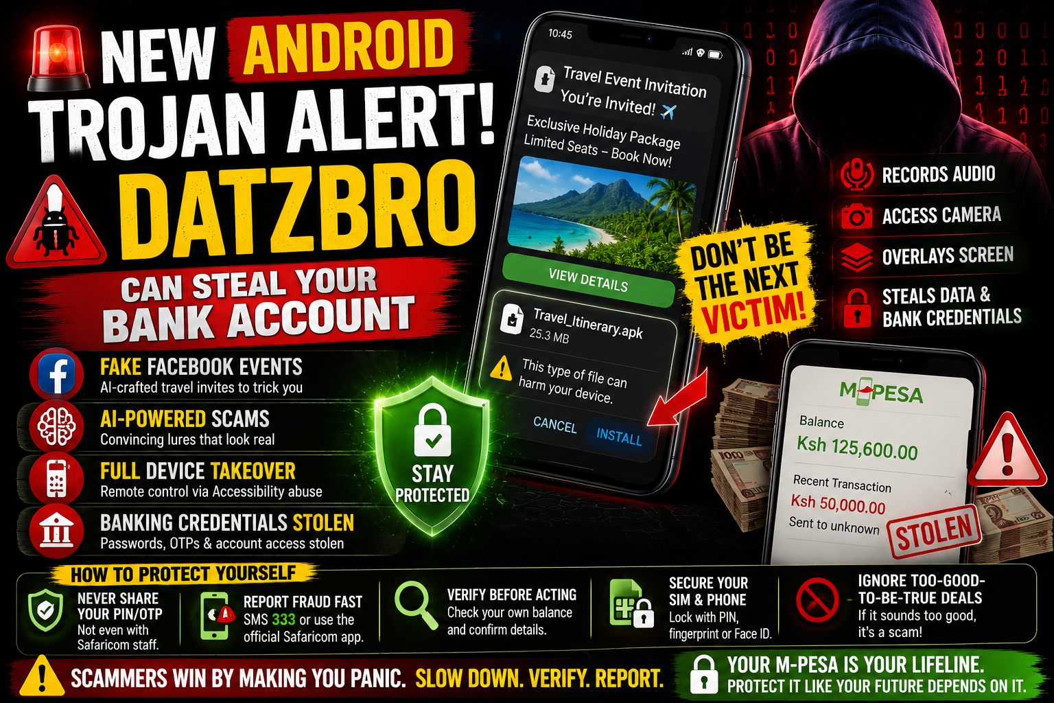 Android Banking Trojan Alert: How "Datzbro" Is Tricking Users Into Giving Away Their Phones