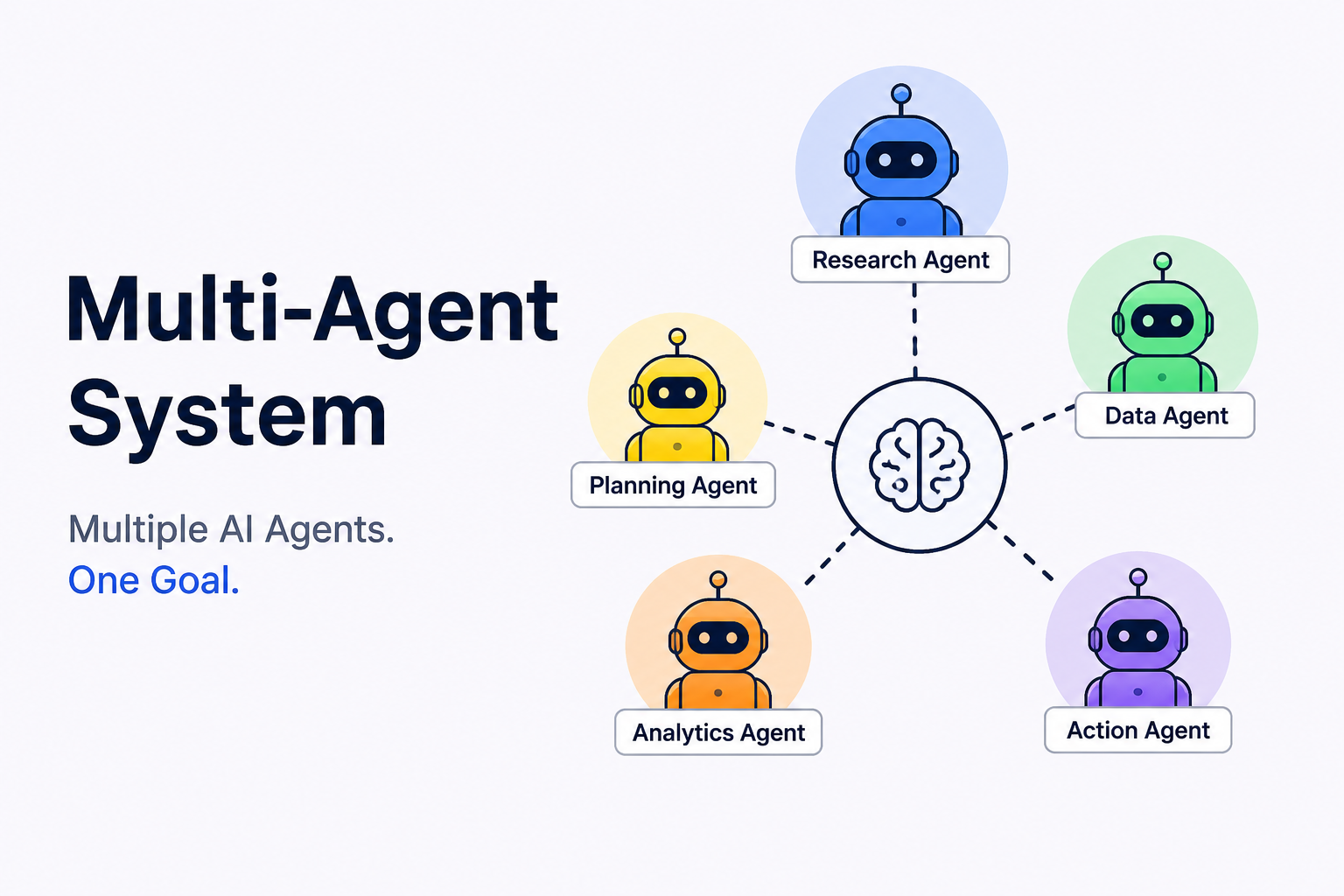 Designing Multi-Agent Systems: How AI Agent Networks Power Enterprise Automation