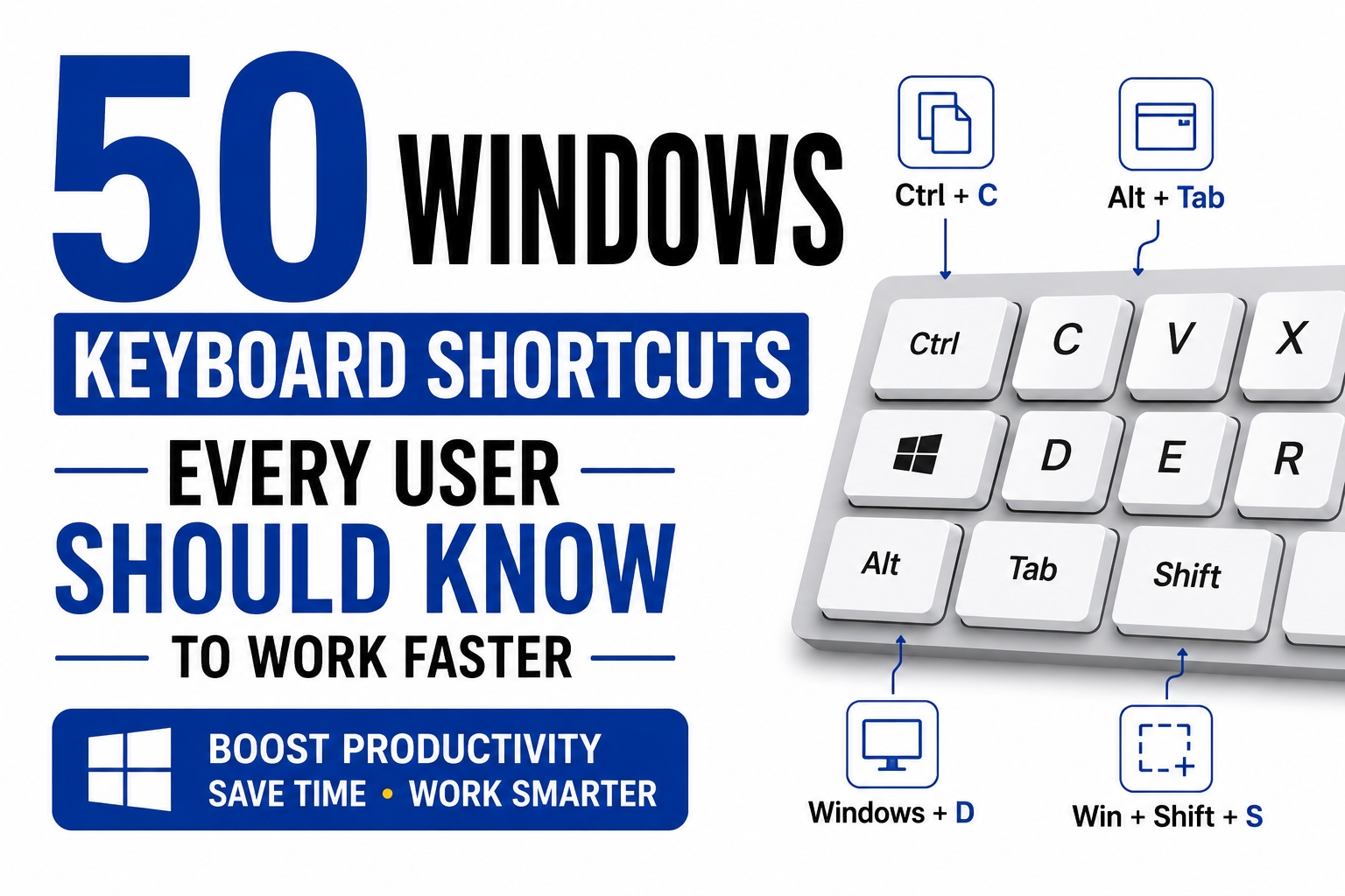 50 Windows Keyboard Shortcuts Every User Should Know to Work Faster