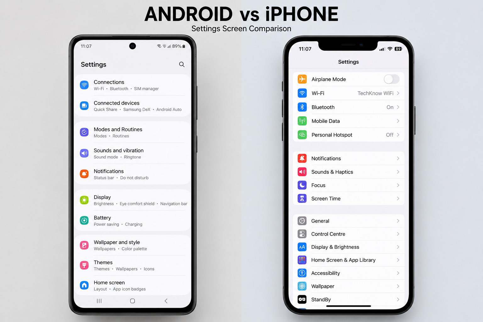20260613 142544 Android vs iPhone settings comparison
