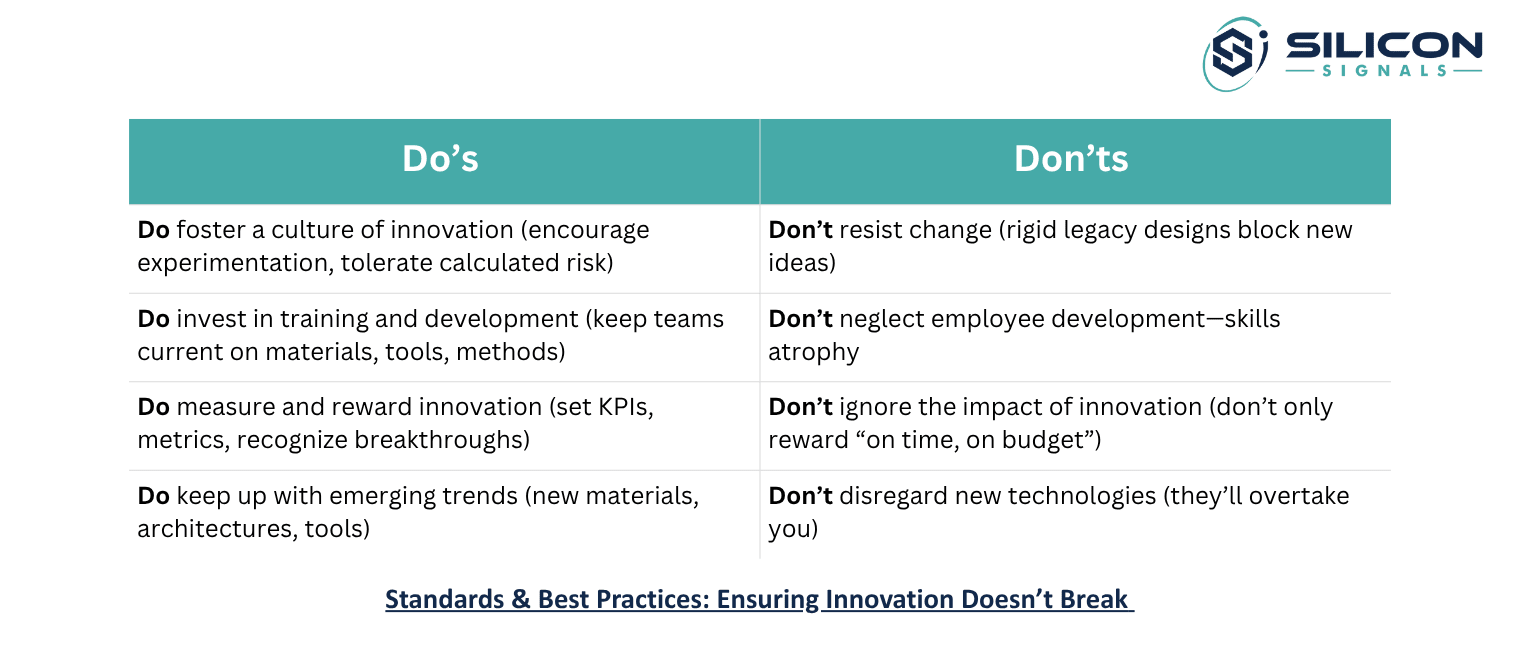 Hardware-engineering-dos-dont