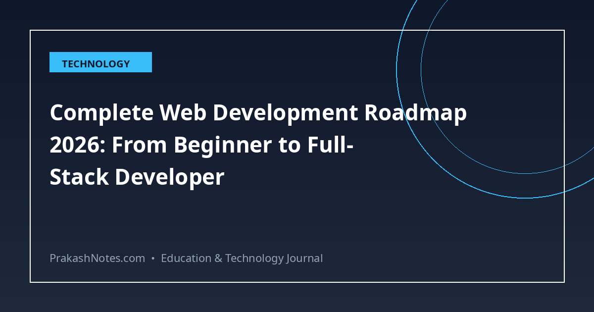 Complete Web Development Roadmap 2026: From Beginner to Full-Stack Developer