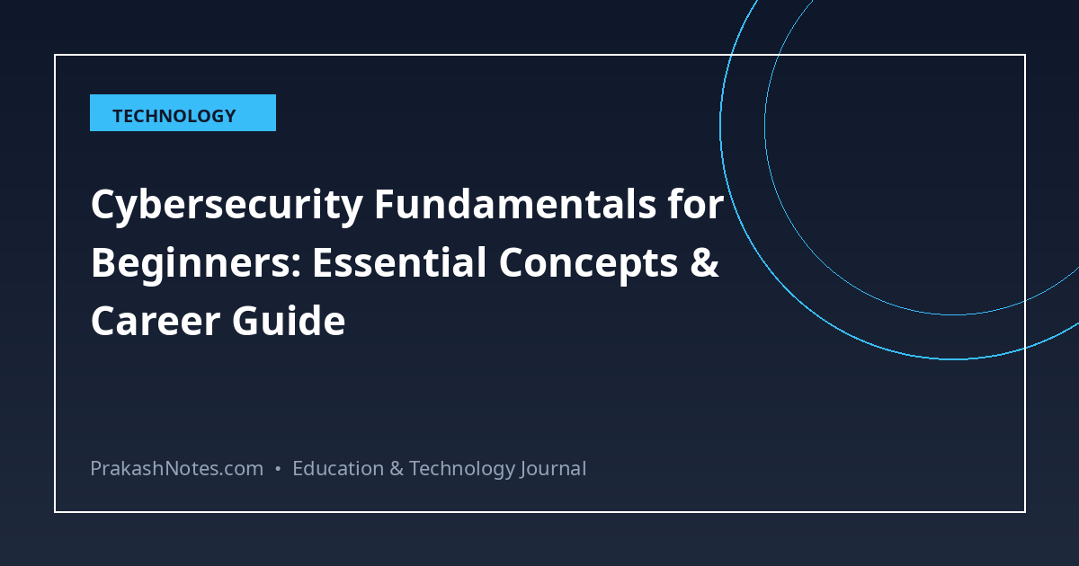 Cybersecurity Fundamentals for Beginners: Essential Concepts & Career Guide