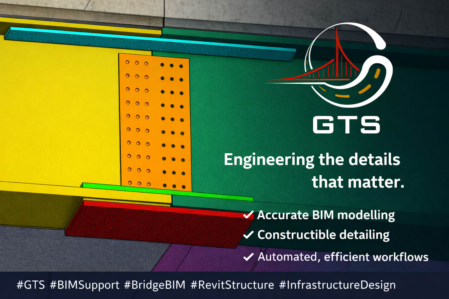 Revit Modeller - Revit