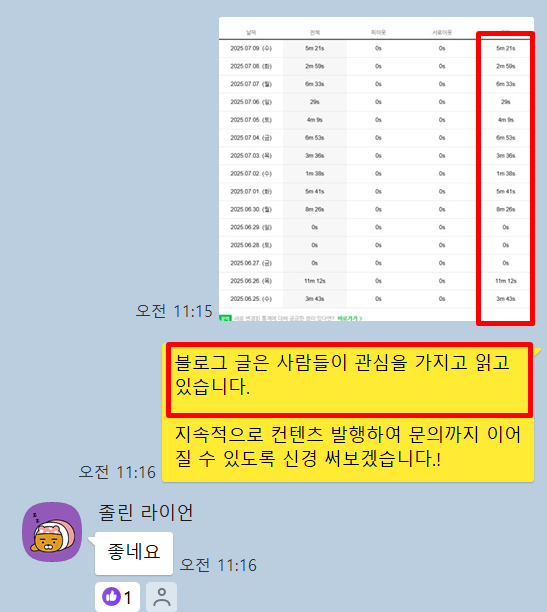 열끈마케팅 솔직 고객 후기