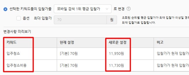 청소업체마케팅, 3주 만에 매일 문의 오게 만든 방법 공개