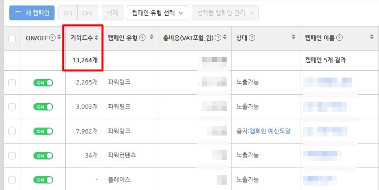 청소업체마케팅, 3주 만에 매일 문의 오게 만든 방법 공개