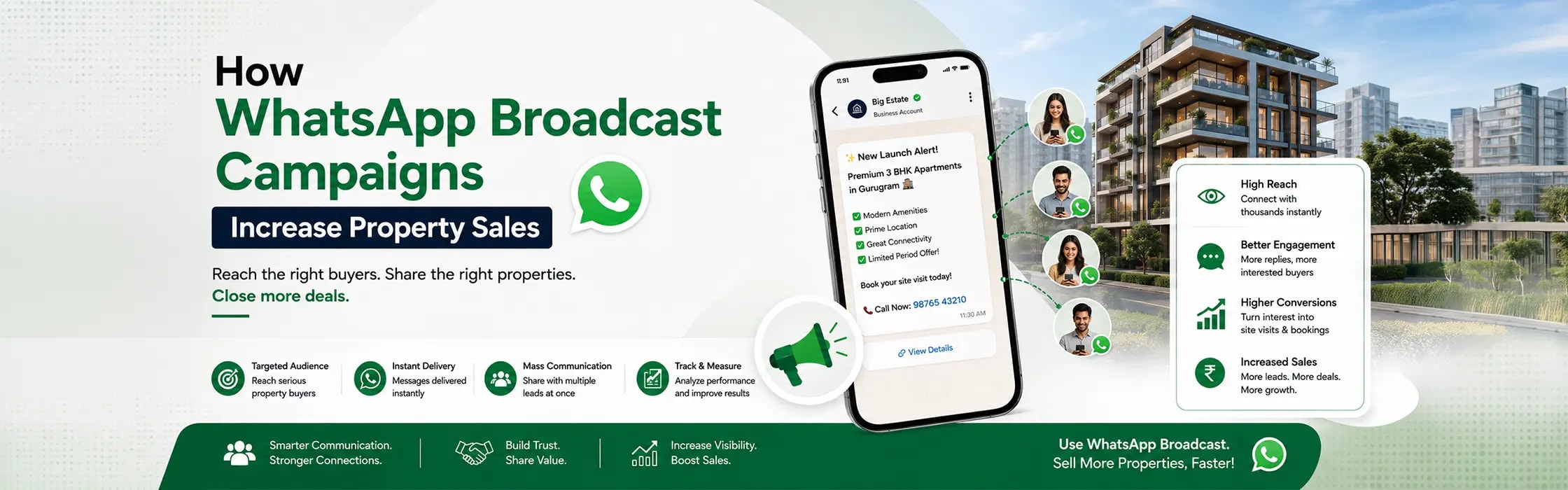 How WhatsApp Broadcast Campaigns Increase Property Sales