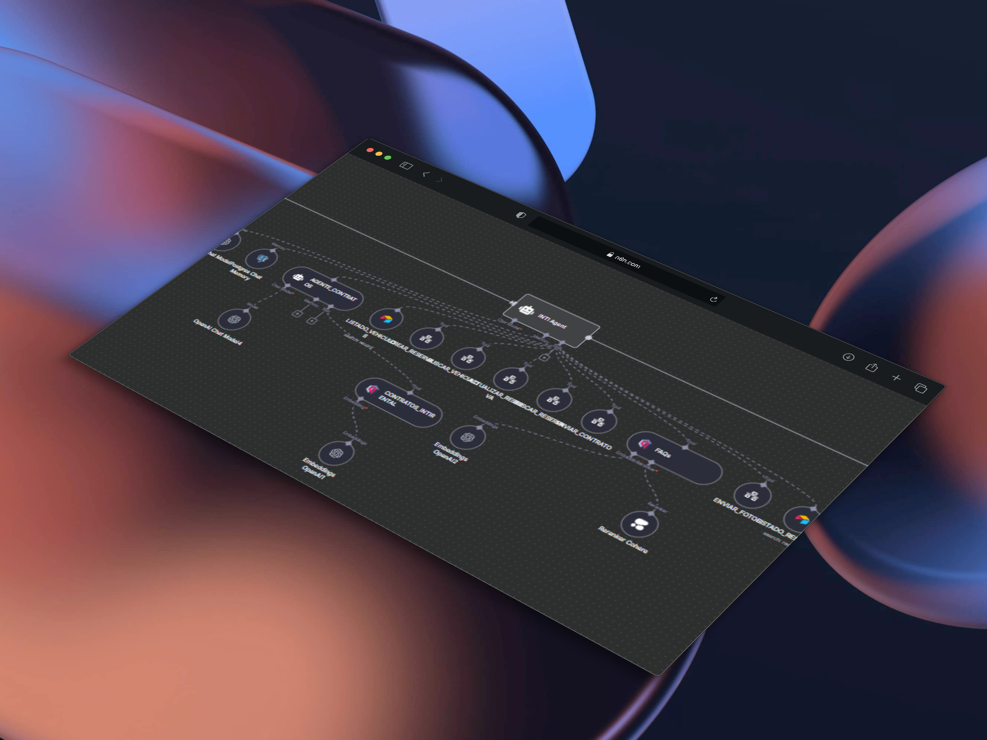 Workflow IntiRental