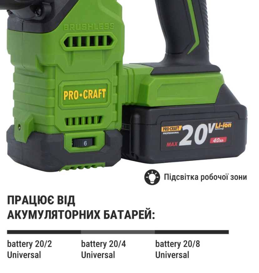 Перфоратор Procraft PHA-30 аккумуляторный, мин, с 2.8 Дж для бетона 850 Вт sds plus три режима, для дома и мастерской