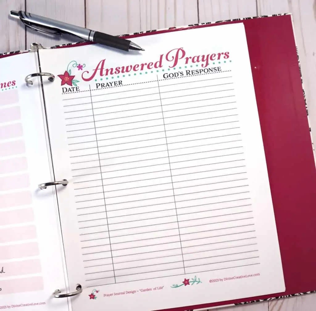 Capture Every Miracle Notebook