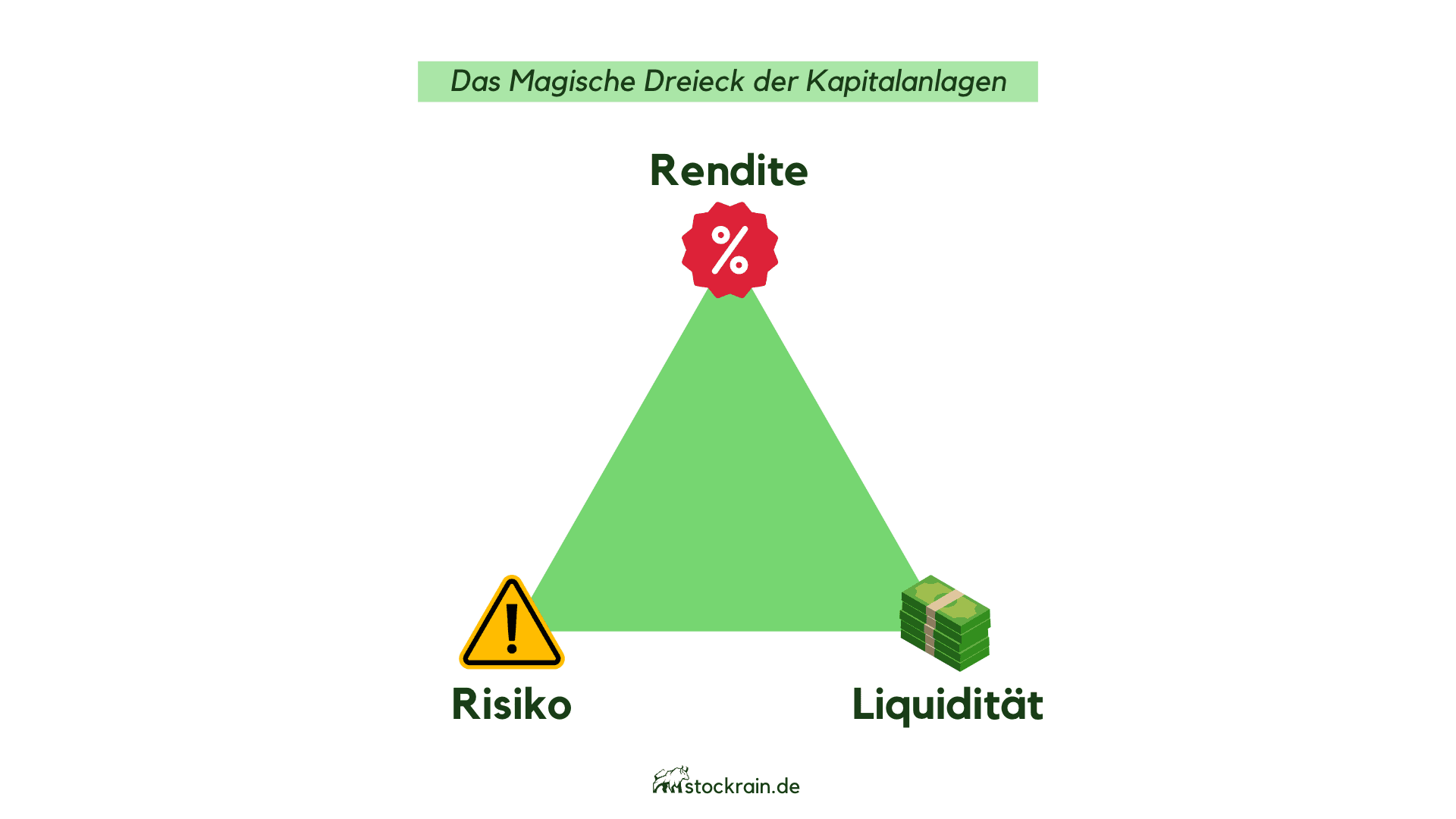 Risiko-2.png