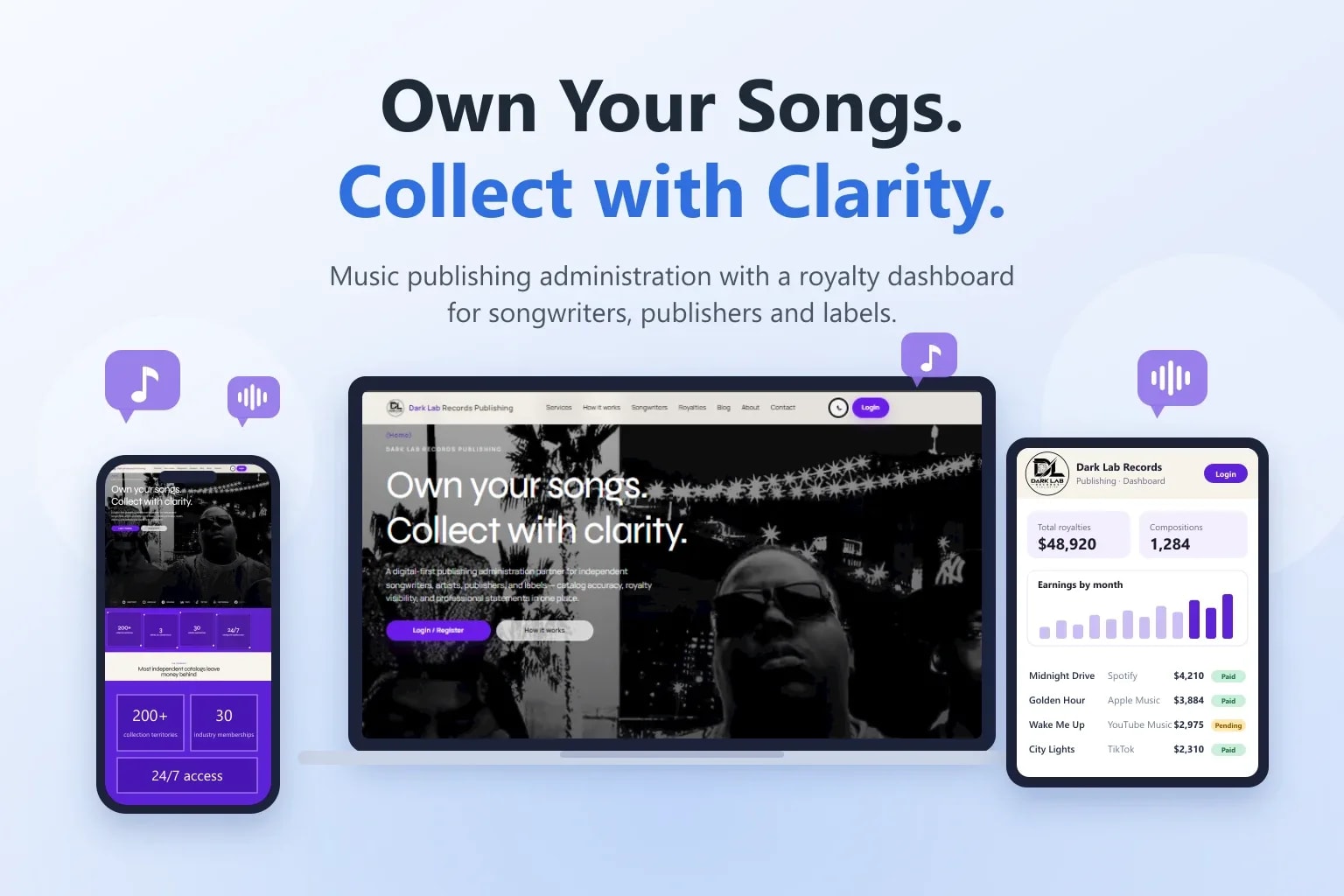 Dark Lab Records Publishing: Music Royalty Platform - MUSIC PUBLISHING case study by Node-devs